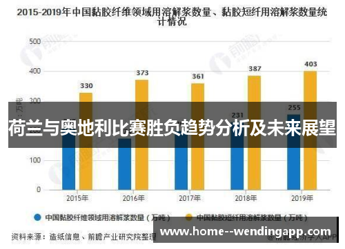 荷兰与奥地利比赛胜负趋势分析及未来展望