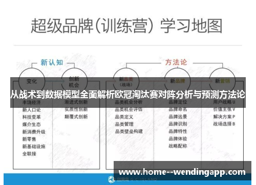 从战术到数据模型全面解析欧冠淘汰赛对阵分析与预测方法论 从战术到数据模型全面解析欧冠淘汰赛对阵分析与预测方法论
