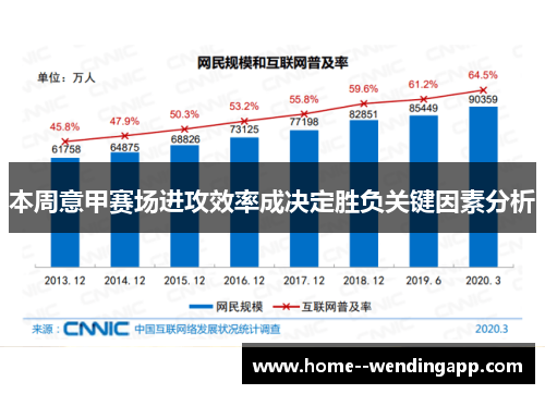 本周意甲赛场进攻效率成决定胜负关键因素分析