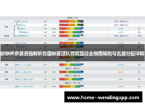 欧联杯参赛资格解析各国联赛球队晋级路径全指南规则与名额分配详解