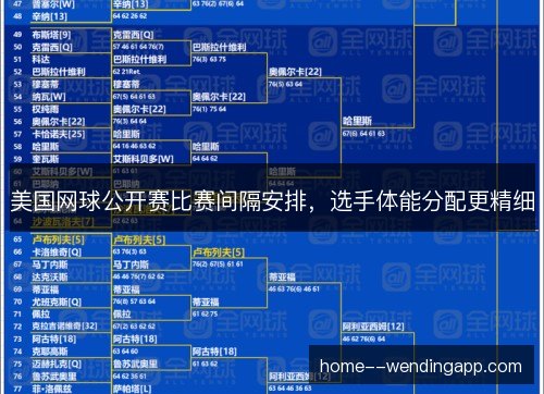 美国网球公开赛比赛间隔安排，选手体能分配更精细